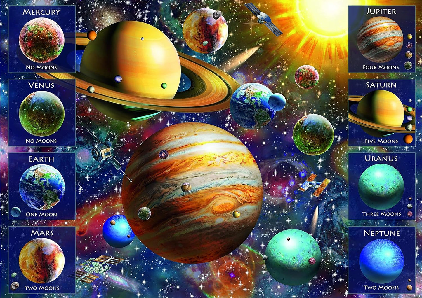 Solar System